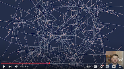 Fraud Detection Using RelationalAI in Snowpark Container Services